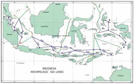 Archipelagic sea-lanes - Indonesia